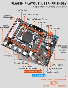 JINGSHA X99 D4 Dual kanalų Plokštė LGA 2011-v3 E5 v3 CPU 2*DDR4 DIMM 4*SATA 3 PCI-EX16 / ECC REG darbalaukio atminties su 