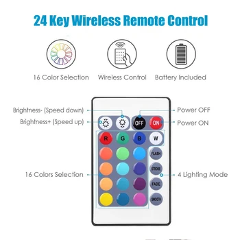 Magija Namo 5-24V Wifi LED RGB Valdiklis Su ir SPINDULIŲ 24Key Nuotolinio Valdymo 2 būdas išėjimo LED Juostelės Žibintai APP 