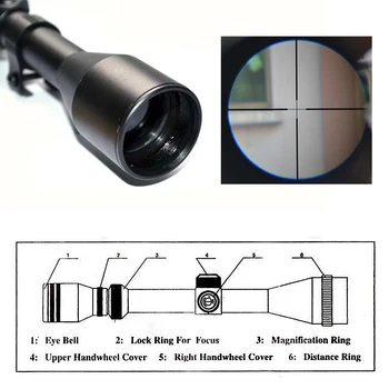 Medžioklės Teleskopas 3-7x28 Zoom Oro Teleskopinis Šautuvas taikymo Sritis Riflescope Optiniai Taikikliai Medžioklės Tinka .22 šautuvai ar oro patrankas HT6-0022 images