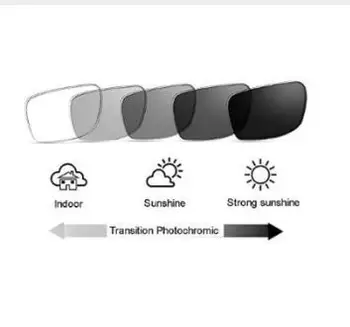 Vyriški Aikštėje Progressive Multifocal akinius Perėjimas Akiniai nuo saulės Vyrams Photochromic Mados Presbyopia dioptrijos Skaityti GlassesNX images